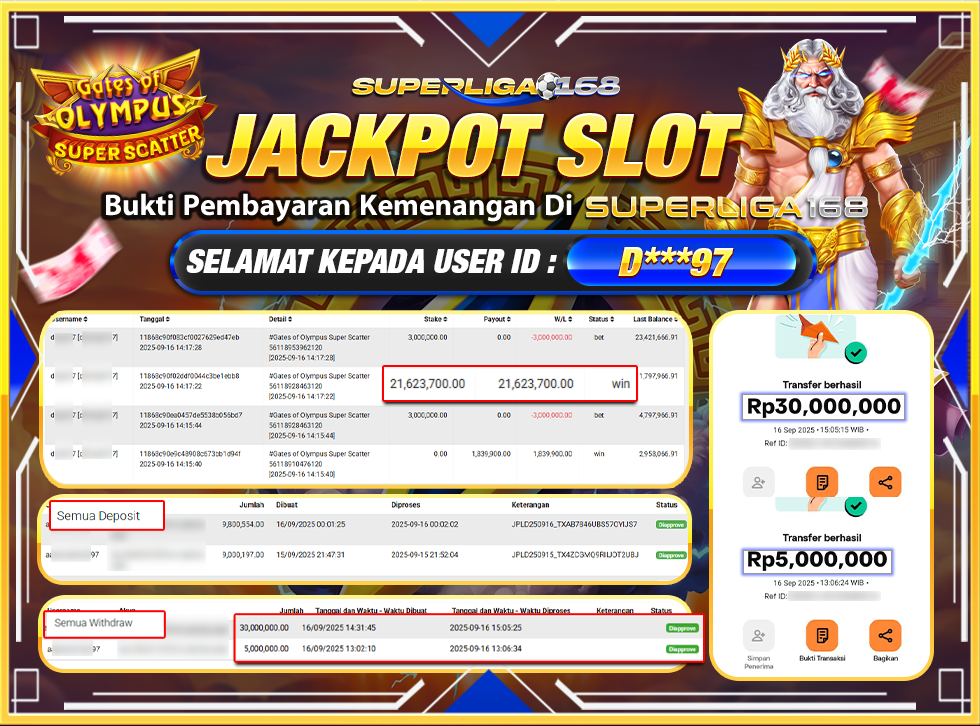 SUPERLIGA168 JACKPOT GATES OF OLYMPUS SUPER SCATTER Rp.35,000,000-LUNAS